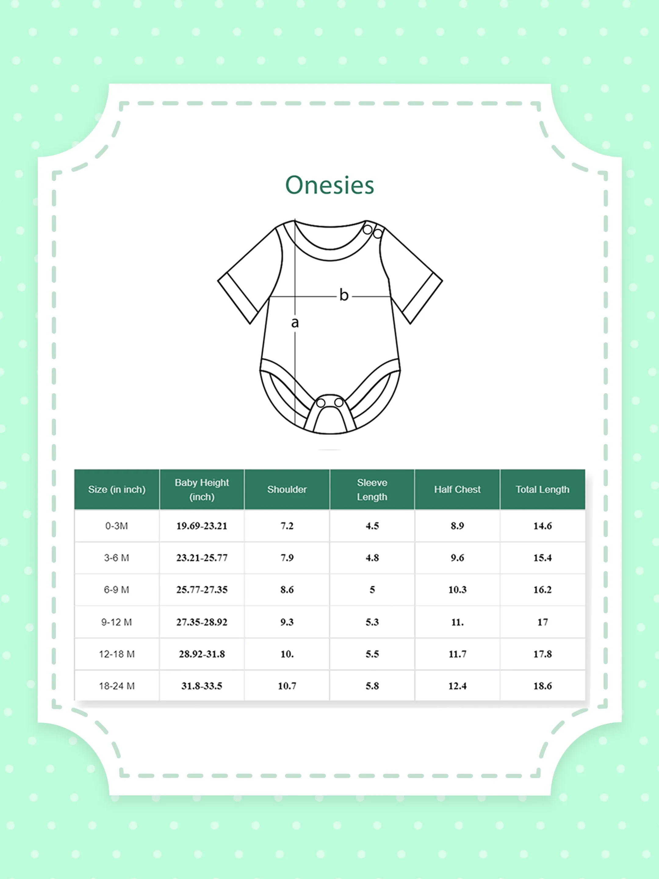 Premium Unisex 100% Bamboo Ultra-Soft fabric Pack of 3 Onesies with Beautiful Prints  - Grey, Orange & Off White